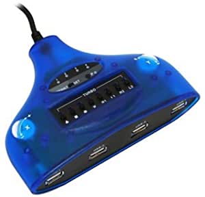 XFPS Rate Up Adapter II Advanced PS3